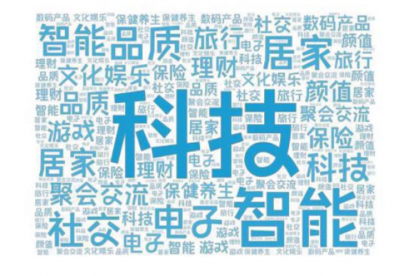 2021 中國科技適老化產品研究報告出爐，智能家居產品成風口